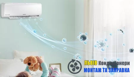 Чи варто встановлювати кондиціонер у дитячу: висновки та аргументи